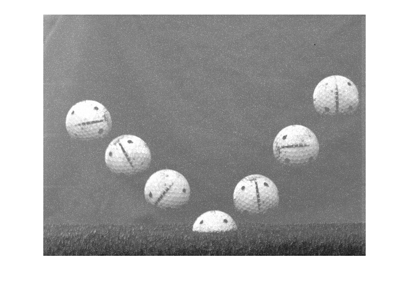 Supperposition of stills from a high speed recording of a golf ball bounce